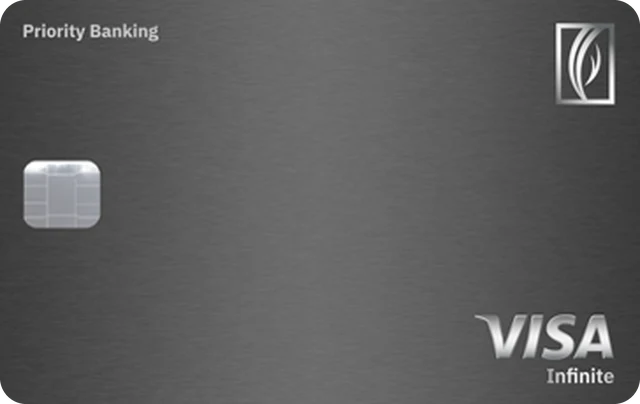 Emirates NBD Priority Banking Visa Infinite Credit Card