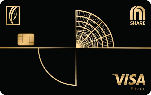 Emirates NBD SHARE Visa Private Credit Card
